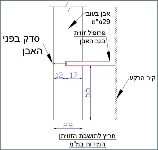 סקיצה עם מידות האבן כפי שנמדדו